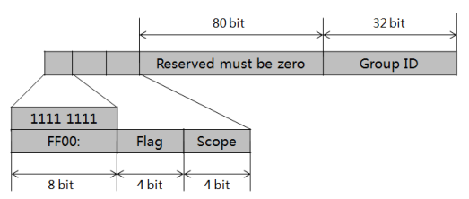 image-20231125154333593