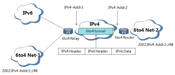 image-20231126211750090