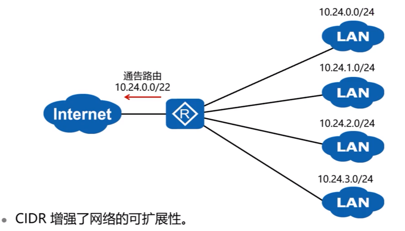 image-20241223203807855