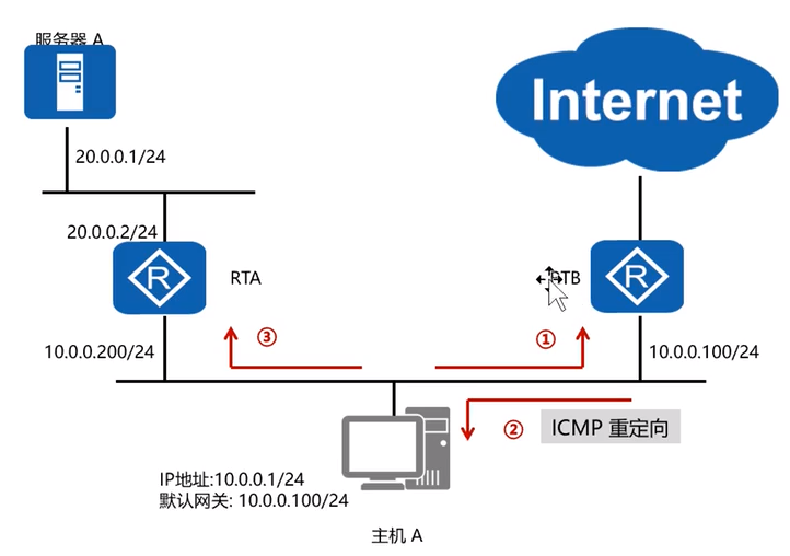 image-20241224214313236